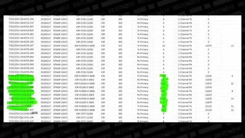 MH370 Mystery Solved! The Shocking Evidence That Changes Everything We Were Told | Redacted News