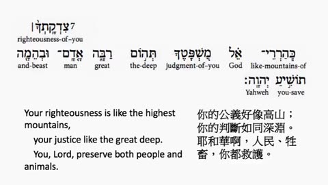 psalm 36 in hebrew _ salmo 36 en hebreo