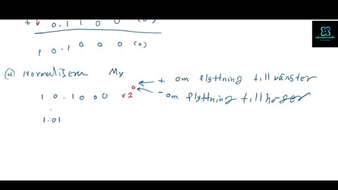 Flyttal Addition/Subtraktion: Part1: Exempel 2