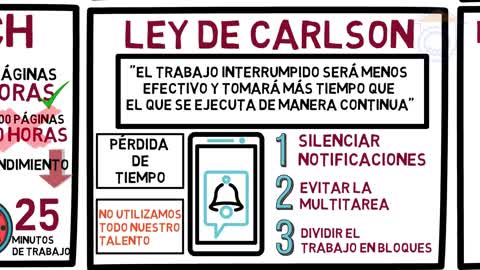 08jun2021 Seis claves para ganar mas dinero con menos esfuerzo y en menos tiempo. Habitos de billonarios · Trabajar desde Casa || RESISTANCE ...-