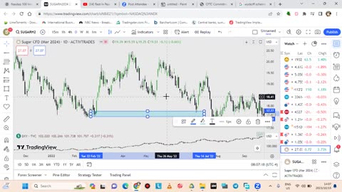 MACRO-ECONOMICS+SENTIMENTAL ANALYSIS