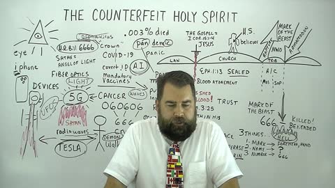 The Counterfeit Holy Spirit