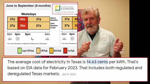 Newsom Stop Subsidized Solar, Now! Or you will bankrupt all Californians! Solar hangover!