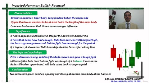 Introduction to Candle Stick Patterns 8