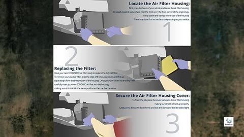 Review - ECOGARD XA6280 Premium Engine Air Filter