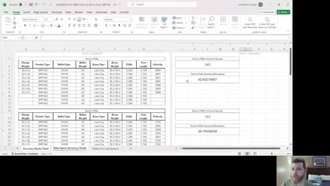 Reloading Basics Part 3: Analyzing Extreme Spreads & Standard Deviations – Short Version