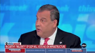 Chris Christie: 2020 Joe Biden is dead