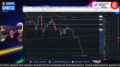 59.9% Of Crypto Market Participants Could Get Wrecked! | Is Bitcoin Repeating 2018’s Cycle?