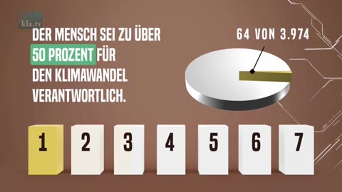 April 2, 2024..🇩🇪 🇦🇹 🇨🇭..👉Klima-Konsens unter der Lupe....klaTV-28593