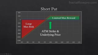 The ULTIMATE Beginners Guide to Stock Options Trading 51 Free Strategies