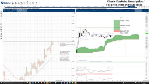 COTI (COTI) Cryptocurrency Price Prediction, Forecast, and Technical Analysis - Oct 26th, 2021