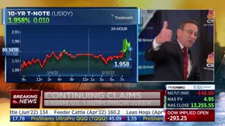 CNBC’s Santelli: ‘First It Was Transitory, Then Inflation Is Good'