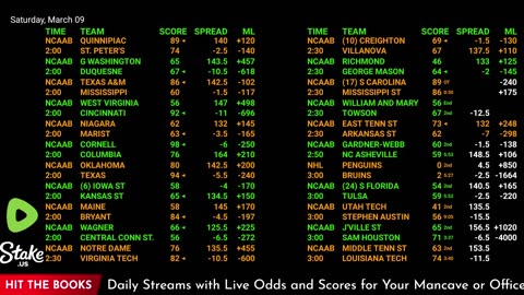 Ultimate Sports Betting Hub: NBA, NHL, NFL Live Odds, Scores & More | 24/7 Action!