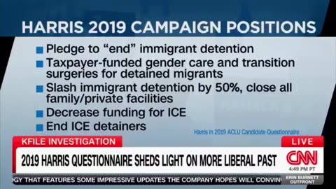 CNN exposes just how far left Kamala Harris is. According to an ACLU questionaire from 2019