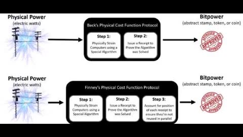 Softwar: A Novel Theory on Power Projection by Jason Lowery - Audio Part 27 of 31