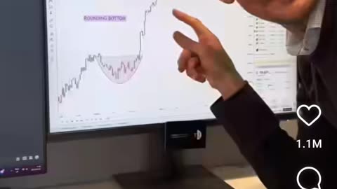 Crypto trading