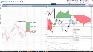 Dogecoin (DOGE) Cryptocurrency Price Prediction, Forecast, and Technical Analysis - Oct 20th, 2021