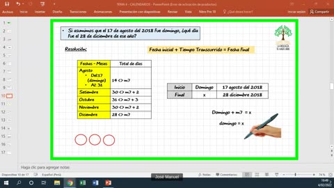 MATEMÁTICAS DESDE CERO LBTHL 2022 | Semana 04 | RAZ. MATEMÁTICO