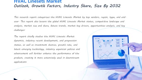 HVAC Linesets Market Report 2023: Global Size, Share By Forecast Period