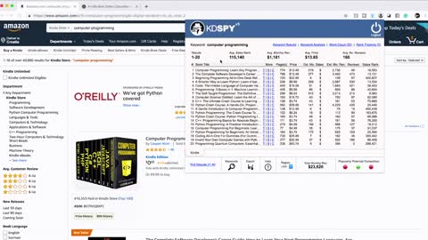 Is It The Best Keyword Research Tool?