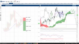 Harmony (ONE) Cryptocurrency Price Prediction, Forecast and Technical Analysis - Sep 29th, 2021