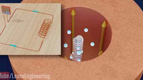 Magnetron - How does it work