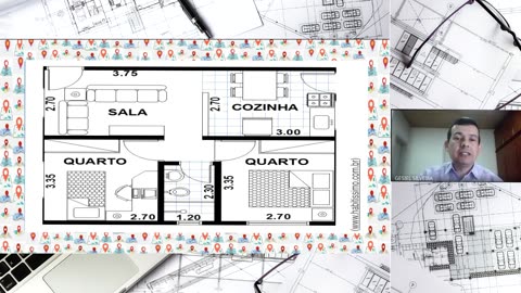 Videoaula: Planta Cartográfica para os anos iniciais