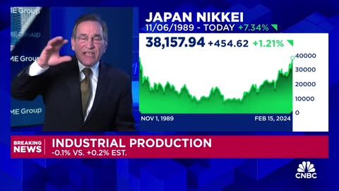 Industrial production fell 0.1% in January versus forecasted 0.2% increase