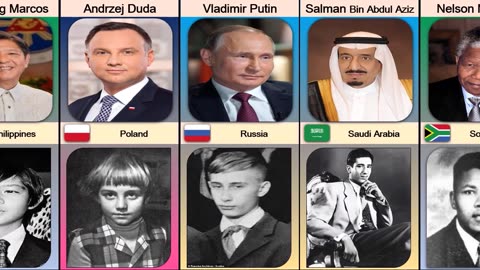 World Leaders as Kid From Different Countries.