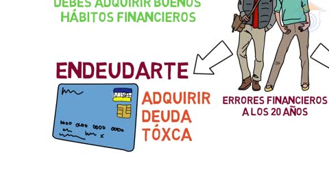 02dic2018 Errores financieros que te llevan a la ruina a los 20, 30 y 40 años · Trabajar desde Casa || RESISTANCE ...-