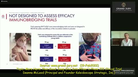 More Harm Than Good! A Closer look into Pfizer's phase III Clinical Trial