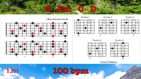 50s Style Guitar Backing Track in G 🎸