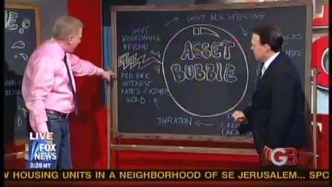 Housing Bubble, Seg 3 (8.42, MUST SEE) m2009