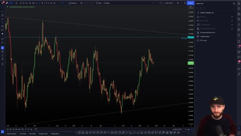 📈 Start of a new Alt Coin season - Crypto Technical Analysis