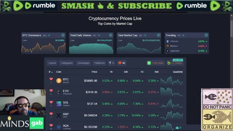 Saturday Crypto Talk 09/14/24: Rate Cuts, SEC Walk-back and Cardano in Argentina