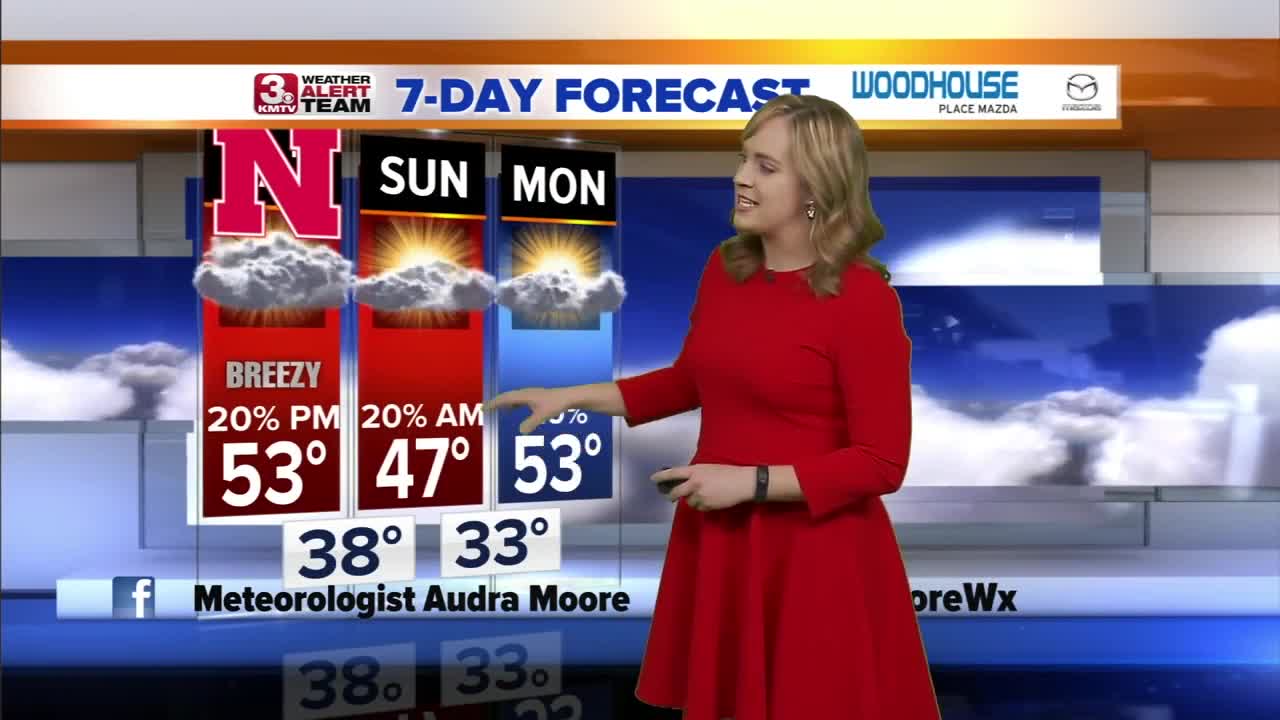 Audra's Saturday Forecast