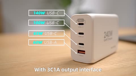 ENCO240: Portable 240W 3USB-C&1USBA GaN Charger