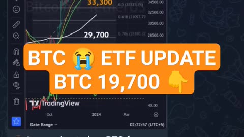 Bitcoin etf approve | bitcoin etf rejected bitcoin news