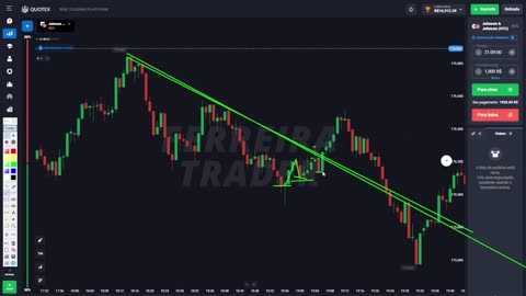 FERREIRA TRADER - Como Identificar Tendência E Reversão