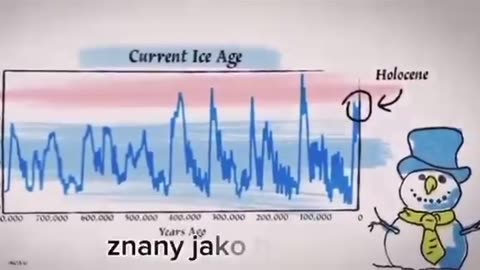 Kiedyś wierzono w czarownice