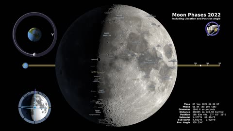 Nasa video space to ground nasa tech live news rocket launch