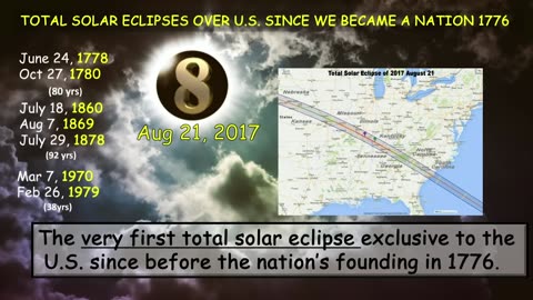 Highlight "How the coming eclipse may mean trouble is ahead"