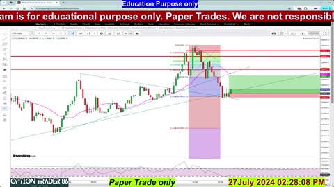 27 July 2024 BitcoinTrading Live Analysis @optionstrader86 #livetrading #live#bitcoin #live (1)