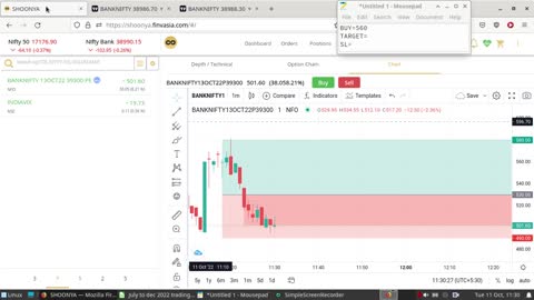 Bank Nifty Paper Trading 11 Oct 2022 | Loss of 1250/-