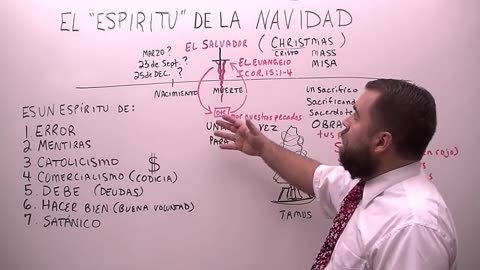 El Espíritu de la Navidad