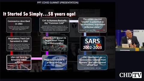 We Knew That Vaccines for Coronavirus [*couldn't] work since 1990 - Dr. David Martin