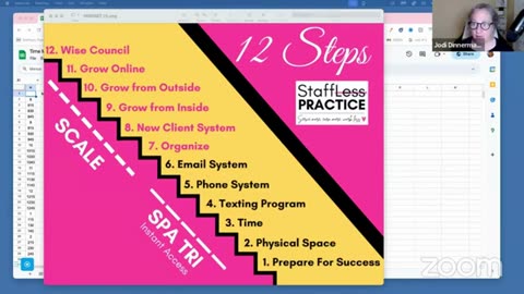 Master Your Productivity: A Comprehensive Schedule Organization Plan| Time Map | @StafflessPractice