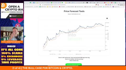 THE CASE FOR THE CRYPTO BULLS