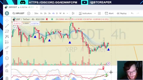 South Korea Plans To Freeze North Assets, SBF Memo -EP331 9/4/23 #cryptocurrency #crypto #cryptonews