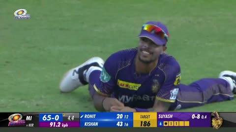 M22: MI vs KKR – Match Highlights IPLT20 2023